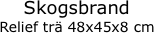 Skogsbrand